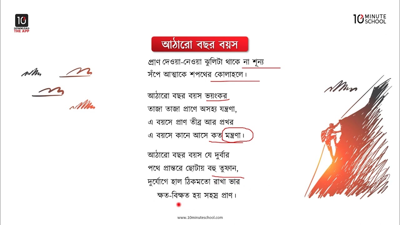 আঠারো বছর বয়স - মূল ভাব ও অনুশীলনী [HSC]
