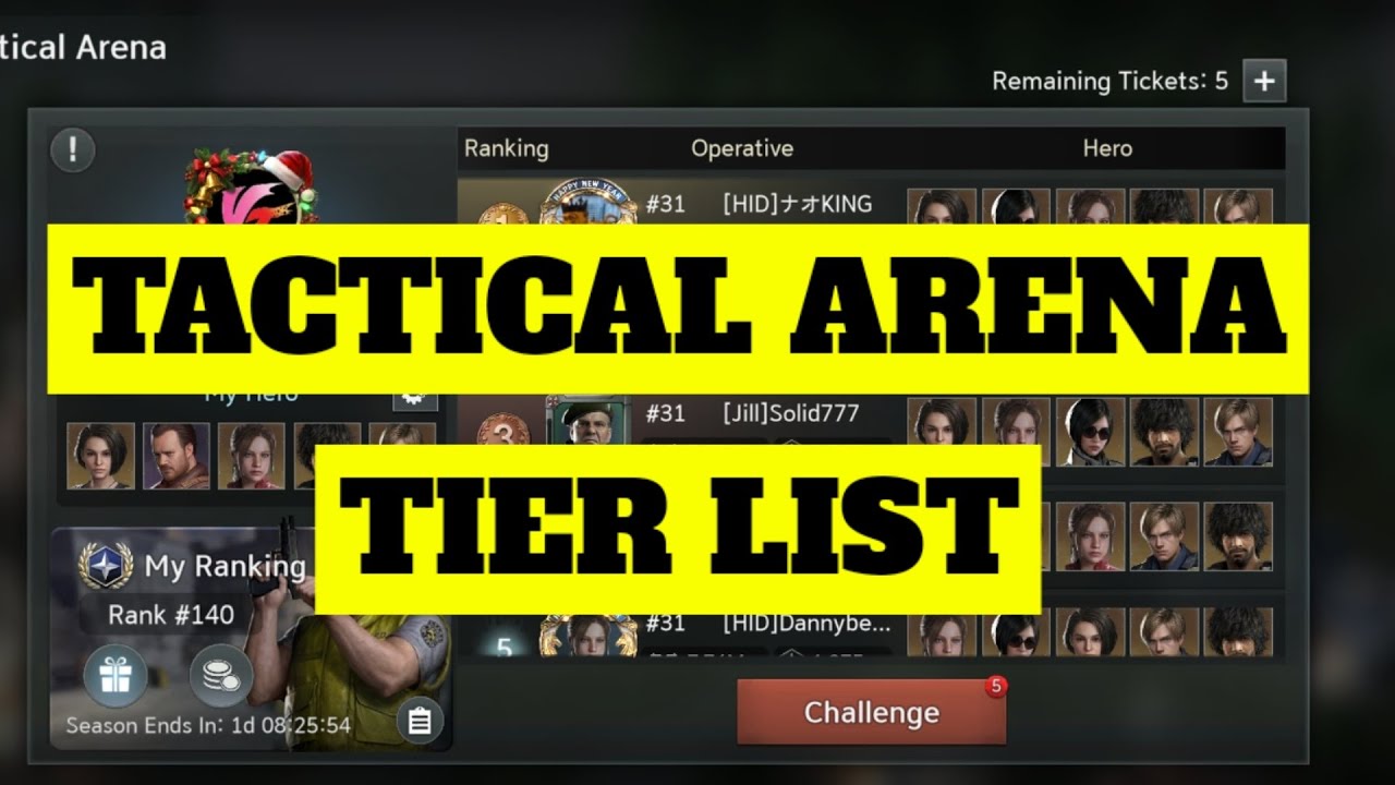 TACTICAL ARENA TIER LIST In Resident Evil Survival Unit 