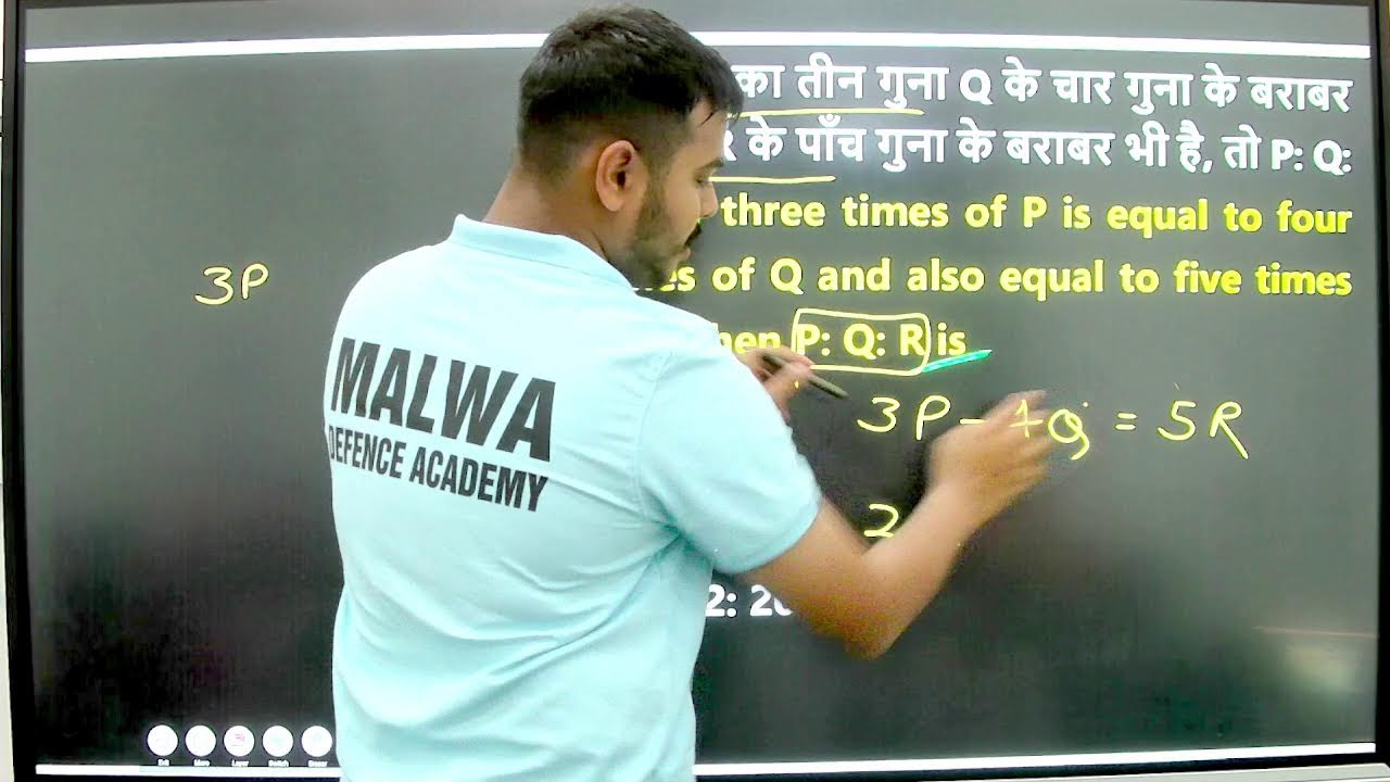 agniveer math class