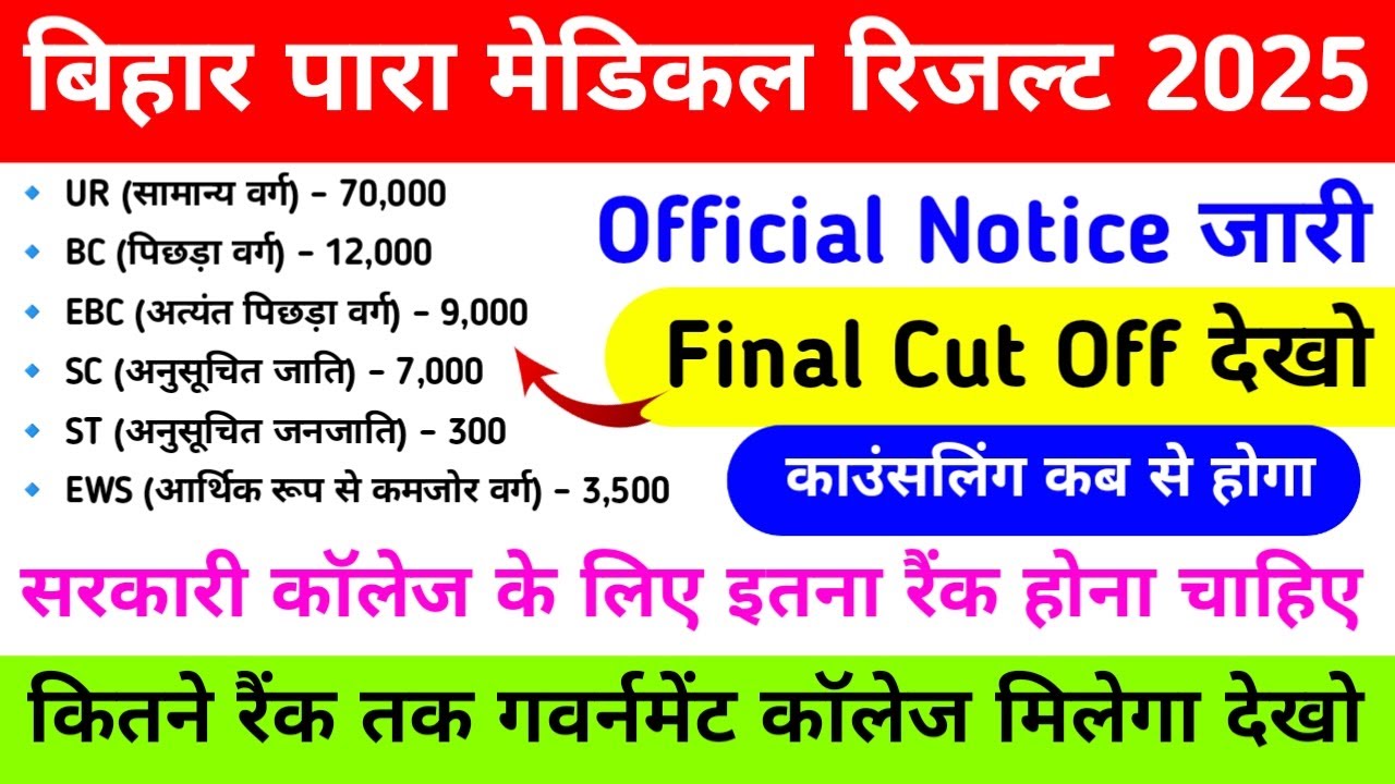 Bihar Paramedical 2025 Cut Off 🔥 | ANM GNM में Govt College के लिए कितनी Rank चाहिए