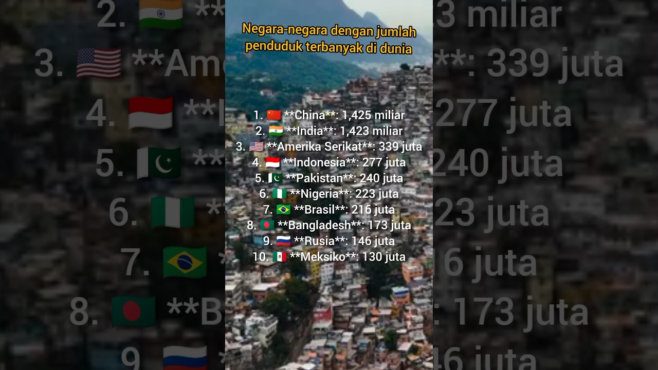 10 Negara denfan jumlah penduduk terbanyak di dunia