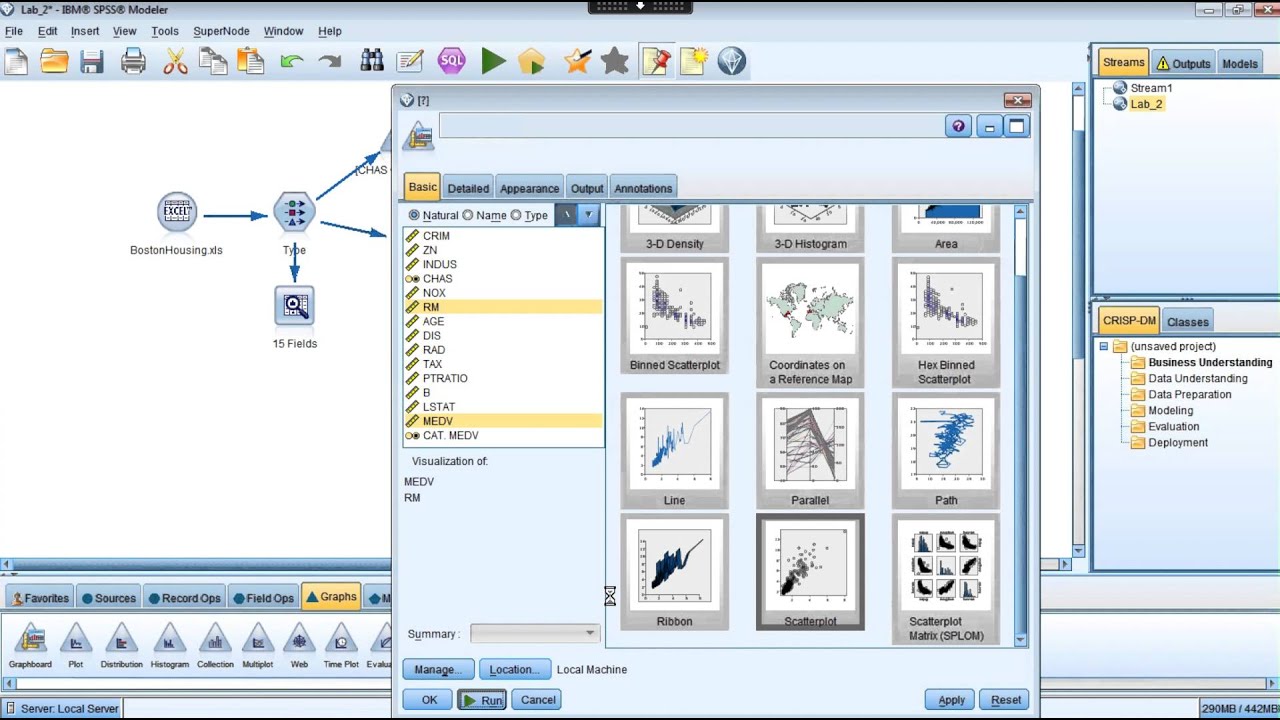 Data Visualization Using IBM SPSS Modeler