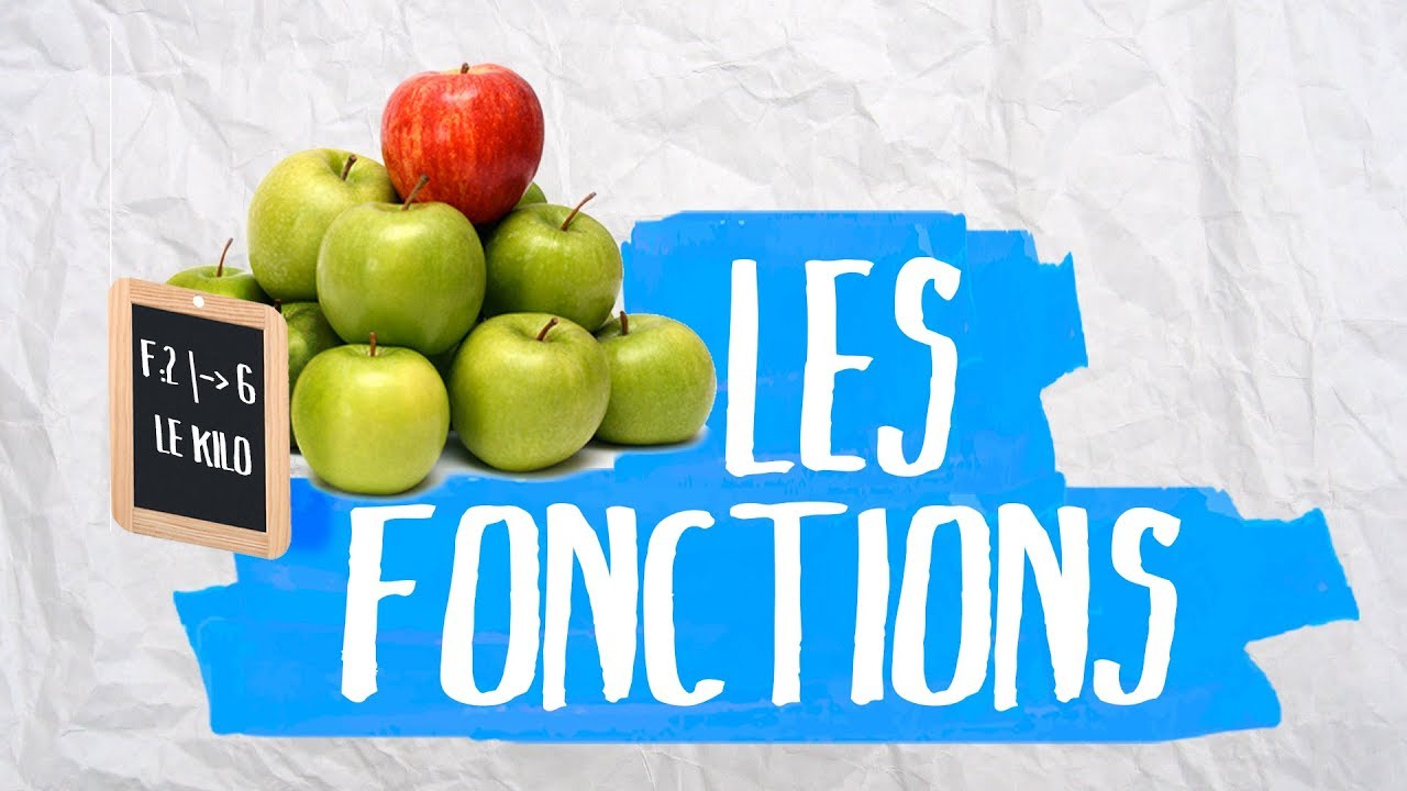 Notion de fonctions - Maths - Brevet