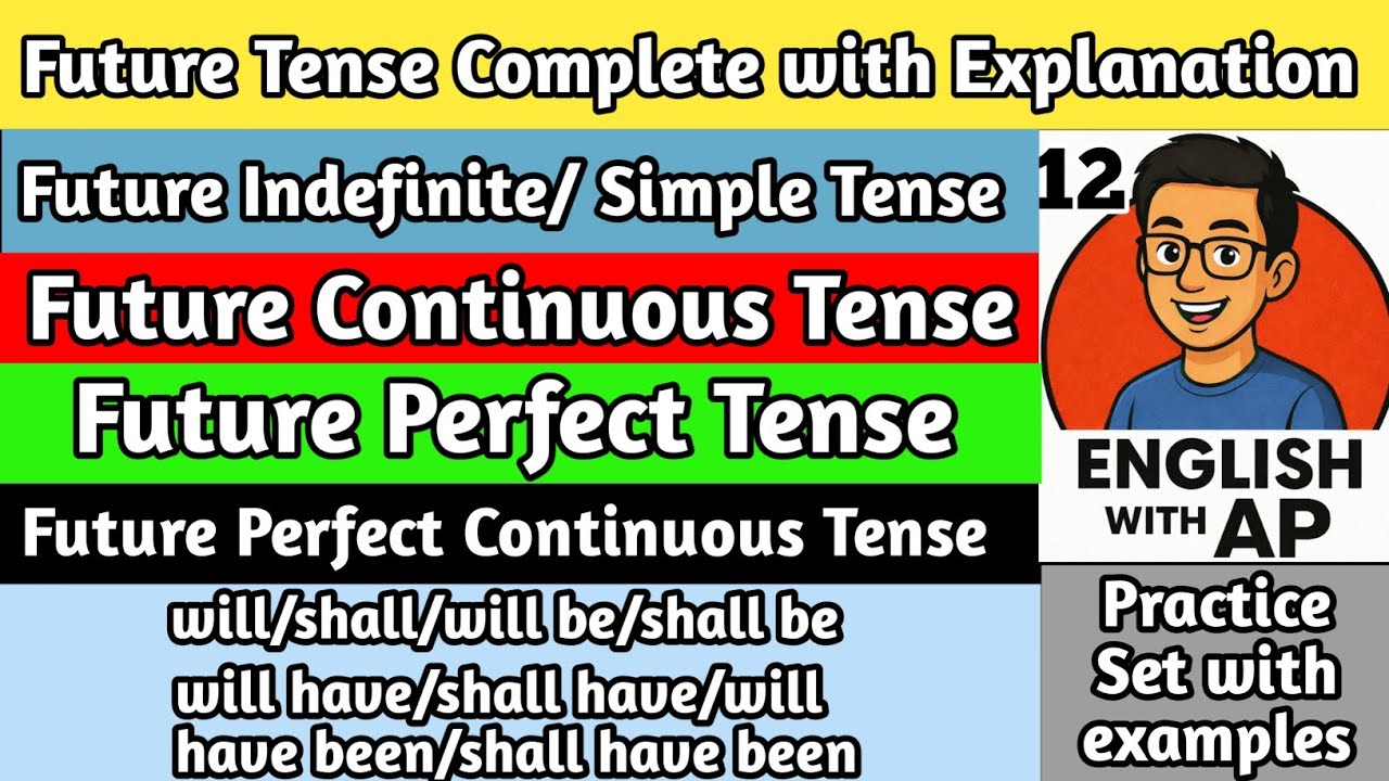 Tenses with examples | Tense with rules | Present Tense, Past tense, Future Tense 