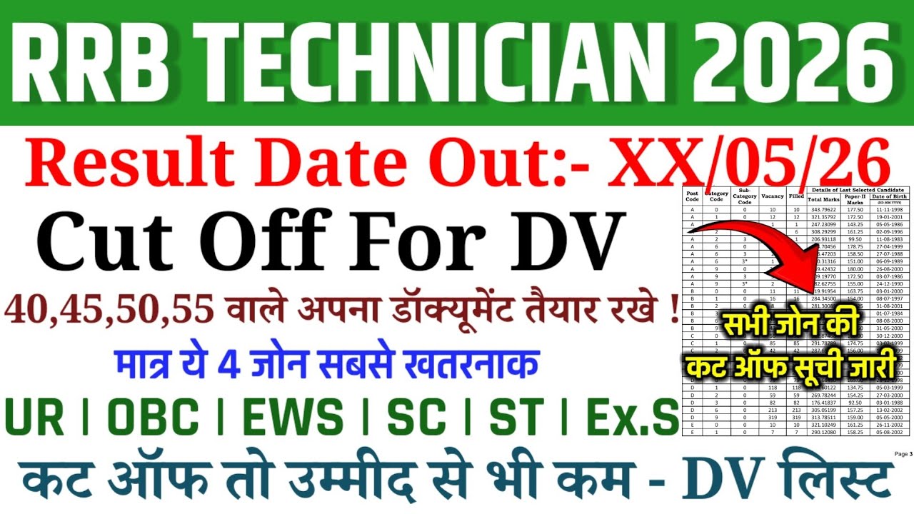 RRB TECHNICIAN GRADE I & III CUT OFF 2026 | TECHNICIAN RESULT LATEST UPDATE 2026 | SAFE SCORE FOR DV