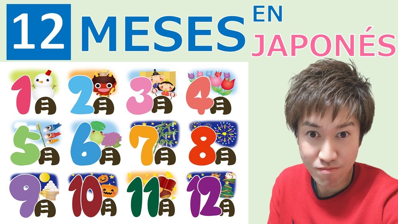 Los meses del año en Nihongo (Clase de japonés, día 12)