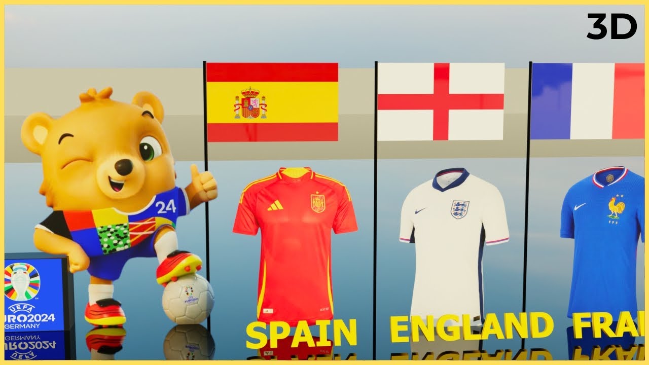 All 24 Teams Kits for UEFA Euro 2024 | Home & Away Jerseys