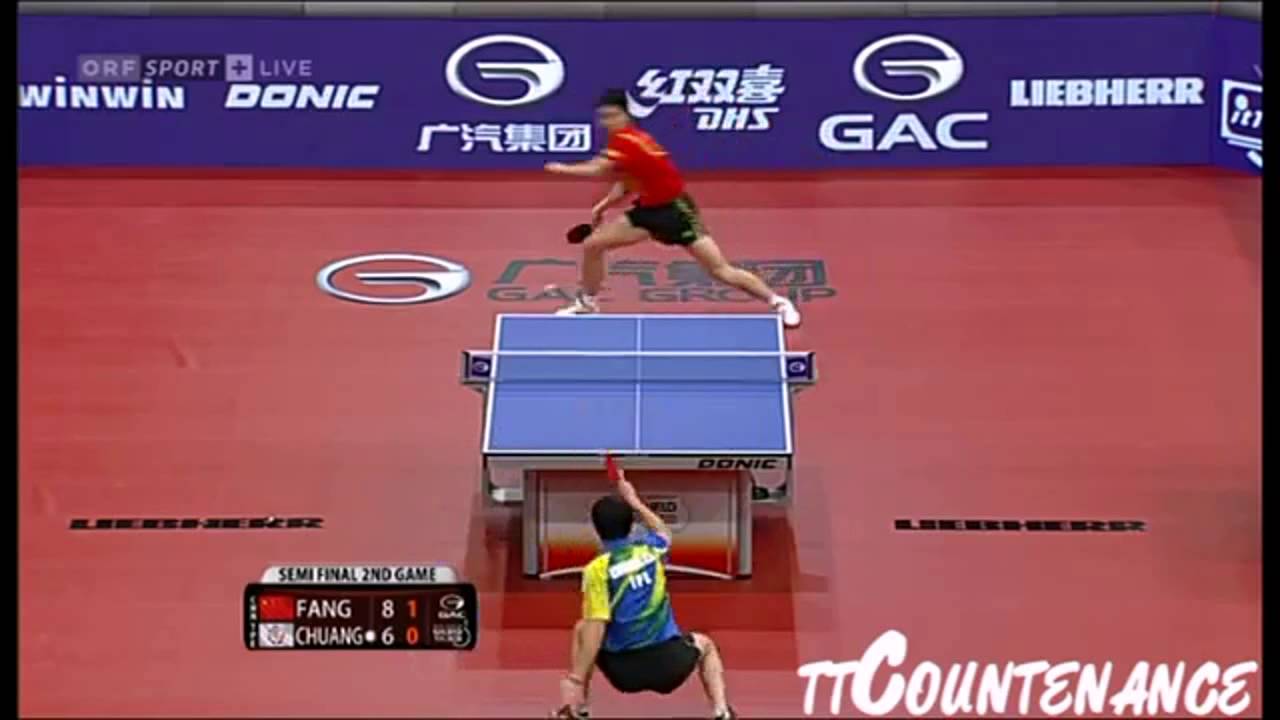 Fang Bo - best rallies
