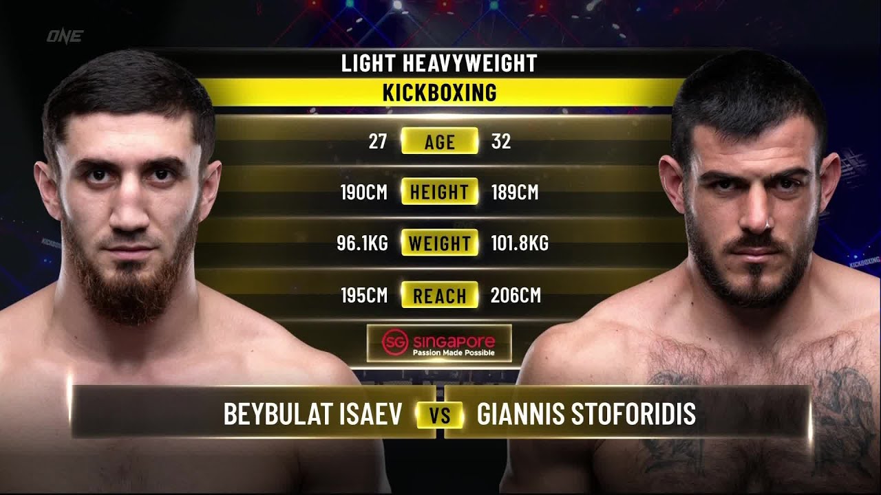 Beybulat Isaev vs. Giannis Stoforidis | ONE Championship Full Fight