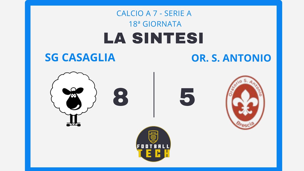 CALCIO A 7 - SERIE A | SG CASAGLIA VS SAN ANTONIO| La Sintesi di FOOTBALL-TECH