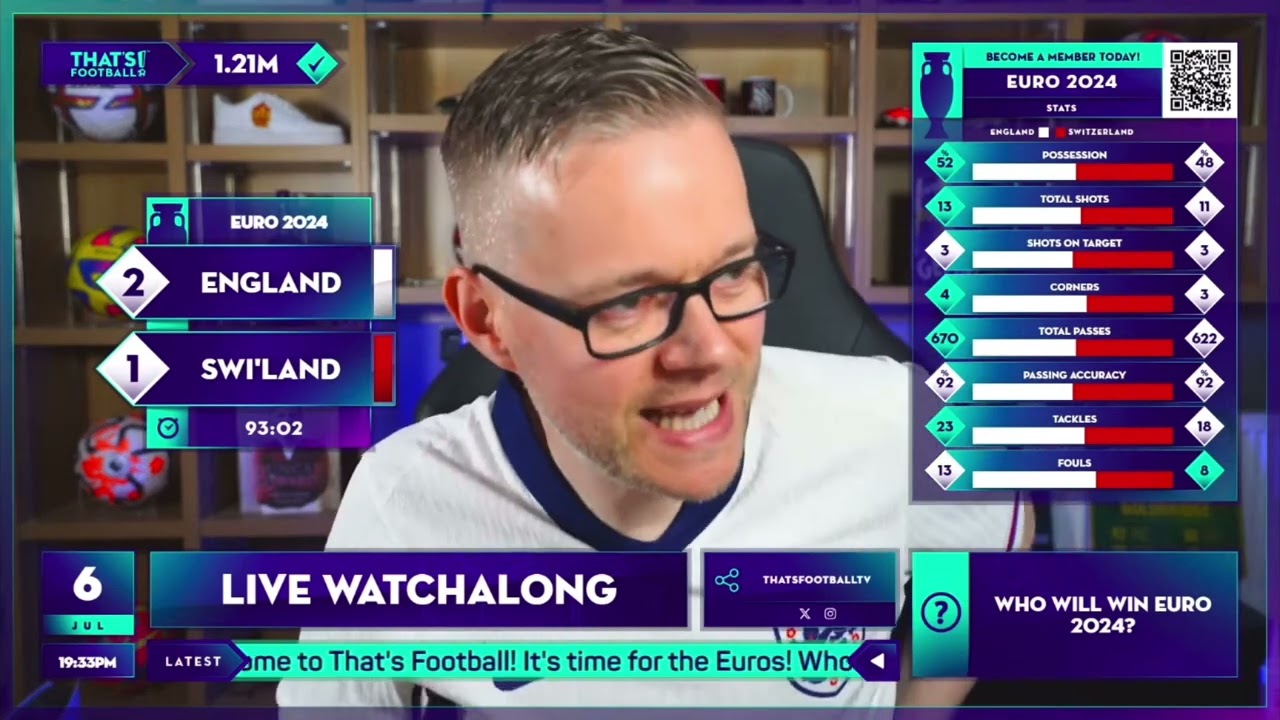 GOLDBRIDGE Best Bits | England 1-1 (5-3) Switzerland