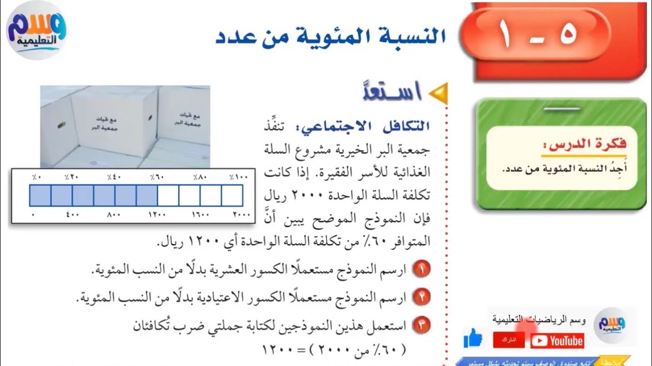 حل + شرح جميع مسائل | النسبة المئوية من عدد | اول متوسط الفصل الدراسي الاول | جميع الدروس بالوصف👇