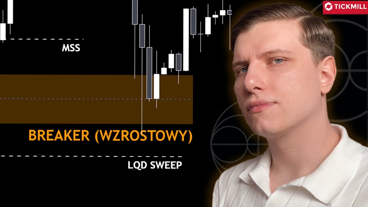 TRADING MENTORSHIP 2025 - CZYM JEST BREAKER-BLOCK? (17#)