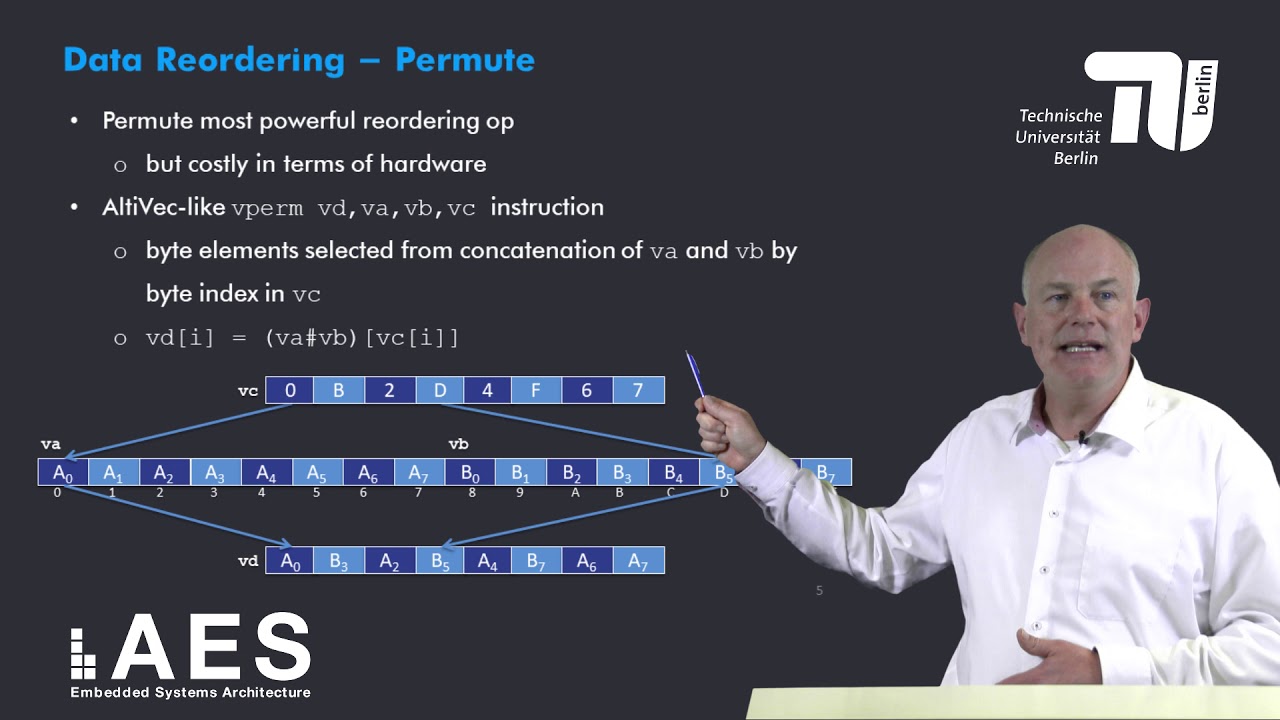 2 3 5 Data Alignment and Reordering