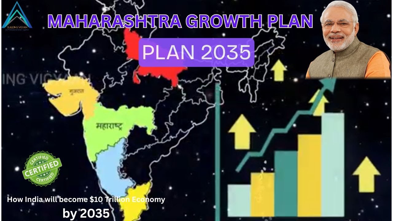 Maharashtra's 2035 Growth Plan: A Blueprint for India's Economic Superpower