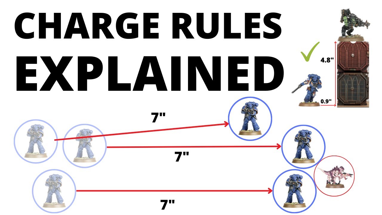 Атака в Warhammer 40K: ОБЪЯСНЕНИЕ &mdash; Как играть в Warhammer 40K 10-го издания, часть 6: Фаза атаки