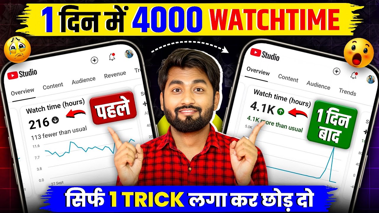 🔥सिर्फ 1 TRICK से 4000 Hours Watch time Kaise Complete Kare | Watchtime Kaise Badhaye | 4k watchtime