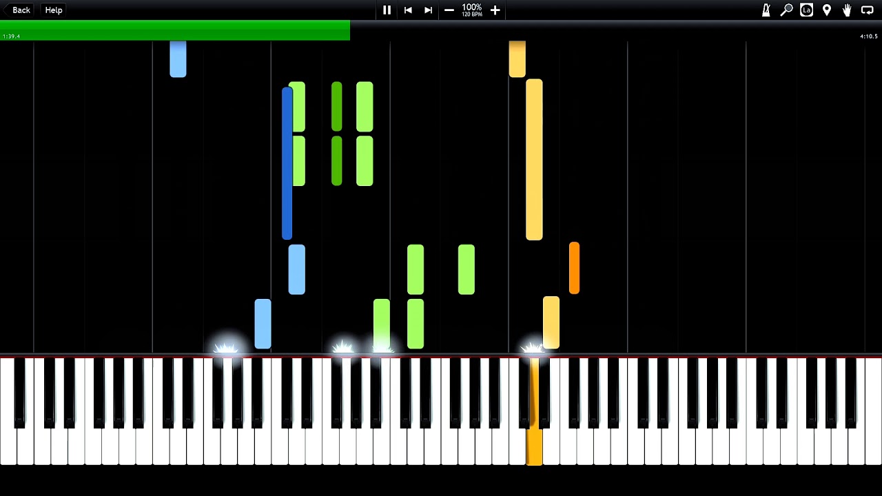 Rosita Melo - Desde el alma Synthesia Piano Tutorial (midi) //nadjakulik04