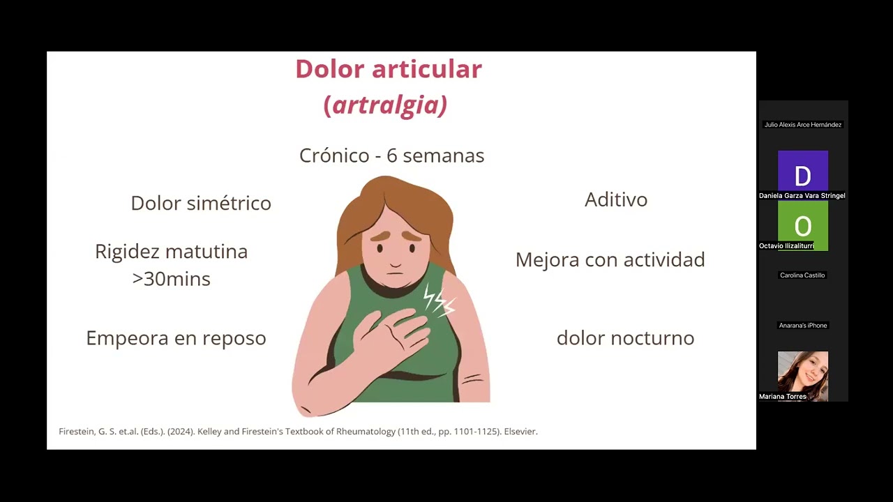 Sesion de experto: Artritis Reumatoide
