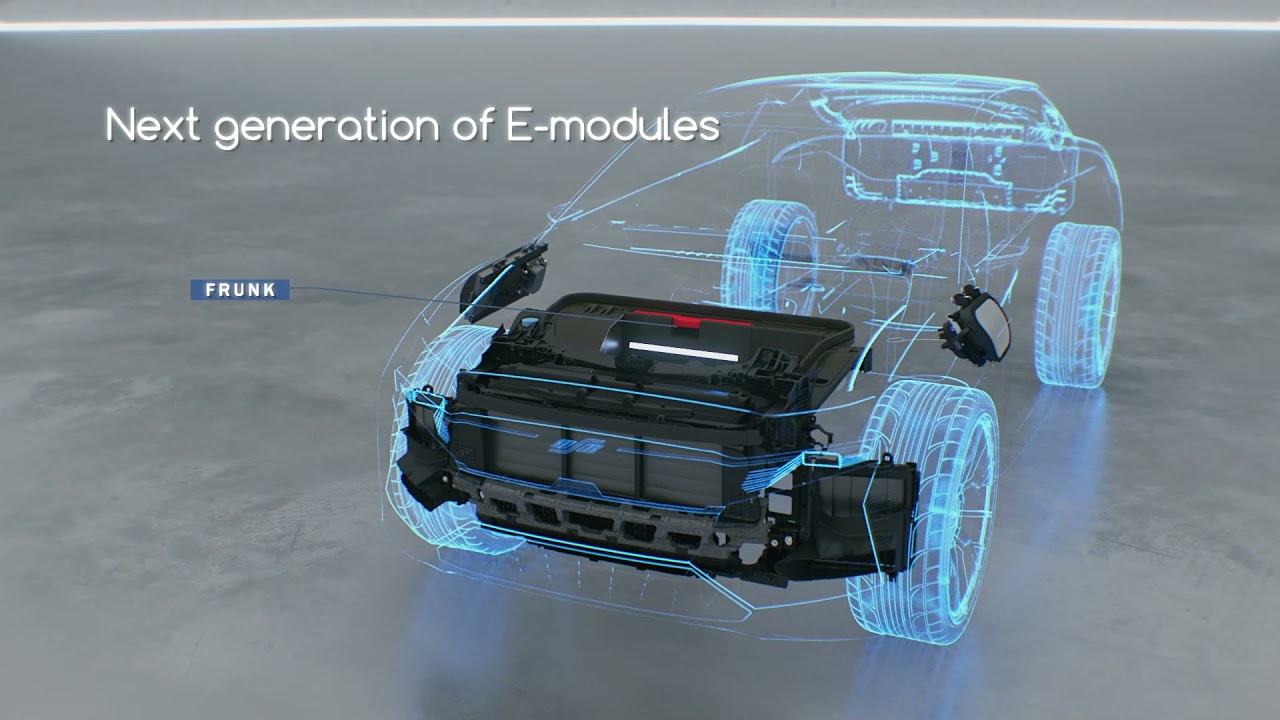 Modules for eMobility HBPO