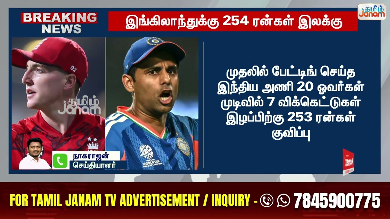 டி20 உலகக்கோப்பை....அரையிறுதி போட்டியில் 253 ரன்கள் குவித்தது இந்திய அணி