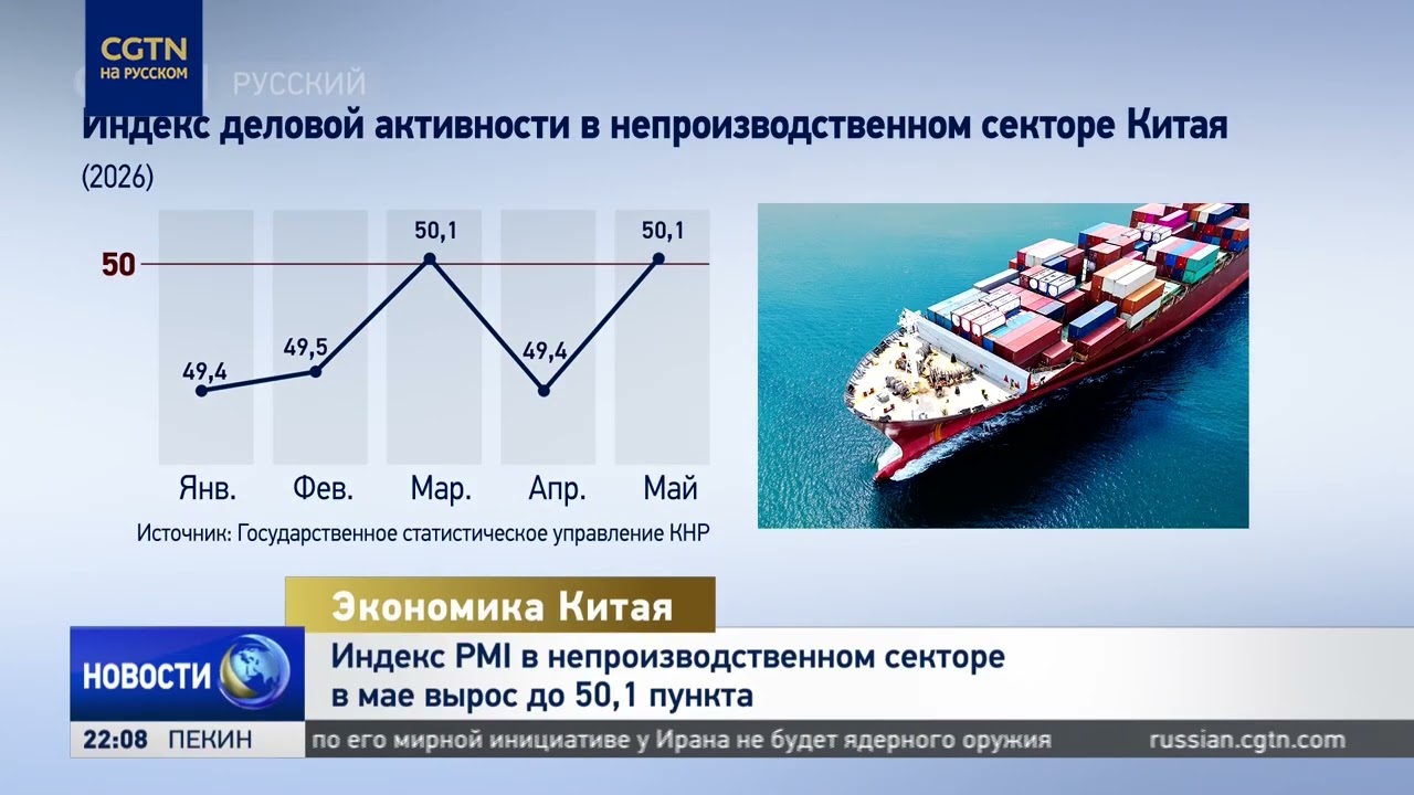 Индекс PMI в производственном секторе Китая в мае составил 50 пунктов
