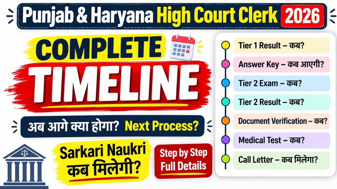 HARYANA HIGH COURT CLERK Tier 1 Date Out 🚨 Ab Kya? Answer Key, Result, DV, Medical Full Timeline 🔥