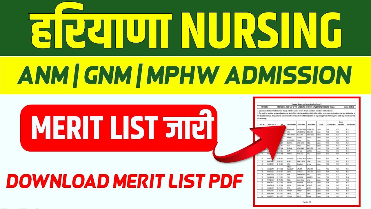 HARYANA ANM GNM MPHW MERIT LIST OUT 2nd Round | Haryana GNM | HARYANA ANM | Haryana MPHW | GNM Merit