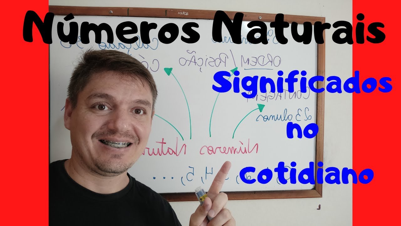 NÚMEROS NATURAIS e suas FUNÇÕES no nosso dia-a-dia - Exercícios - 6º ano - AULA 1