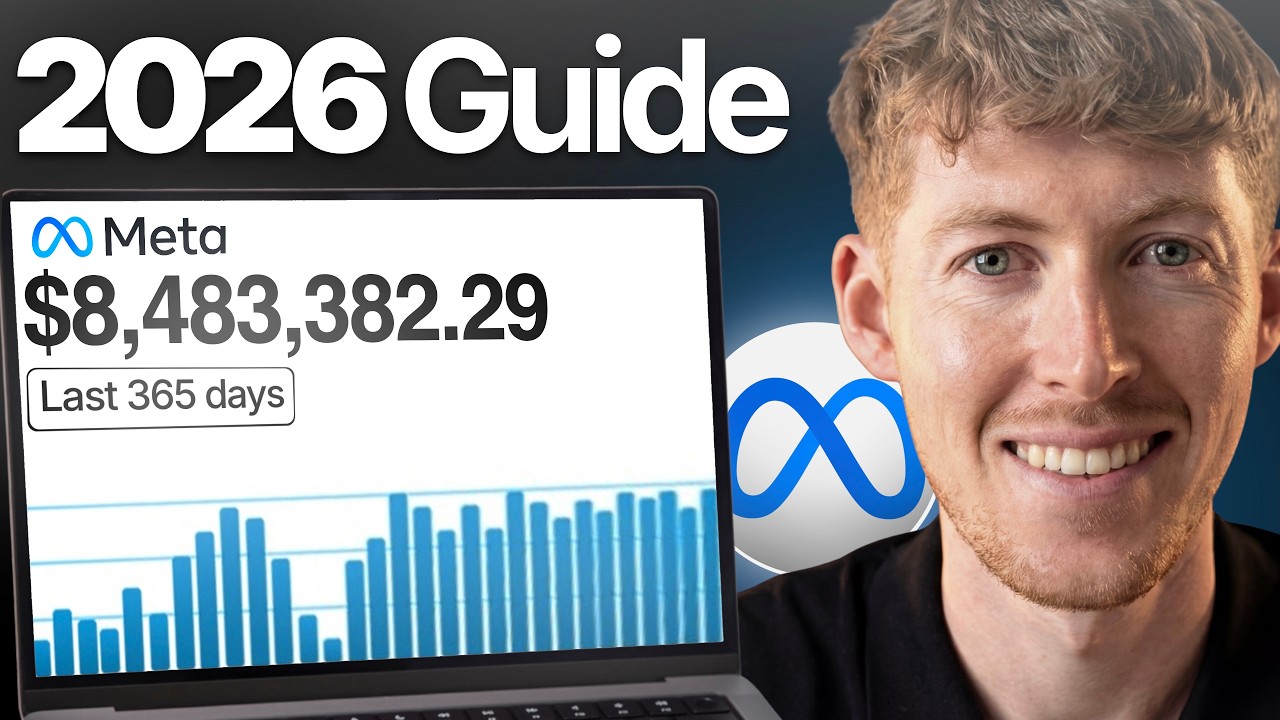 Лучшая стратегия рекламы в Facebook для электронной коммерции в 2026 году