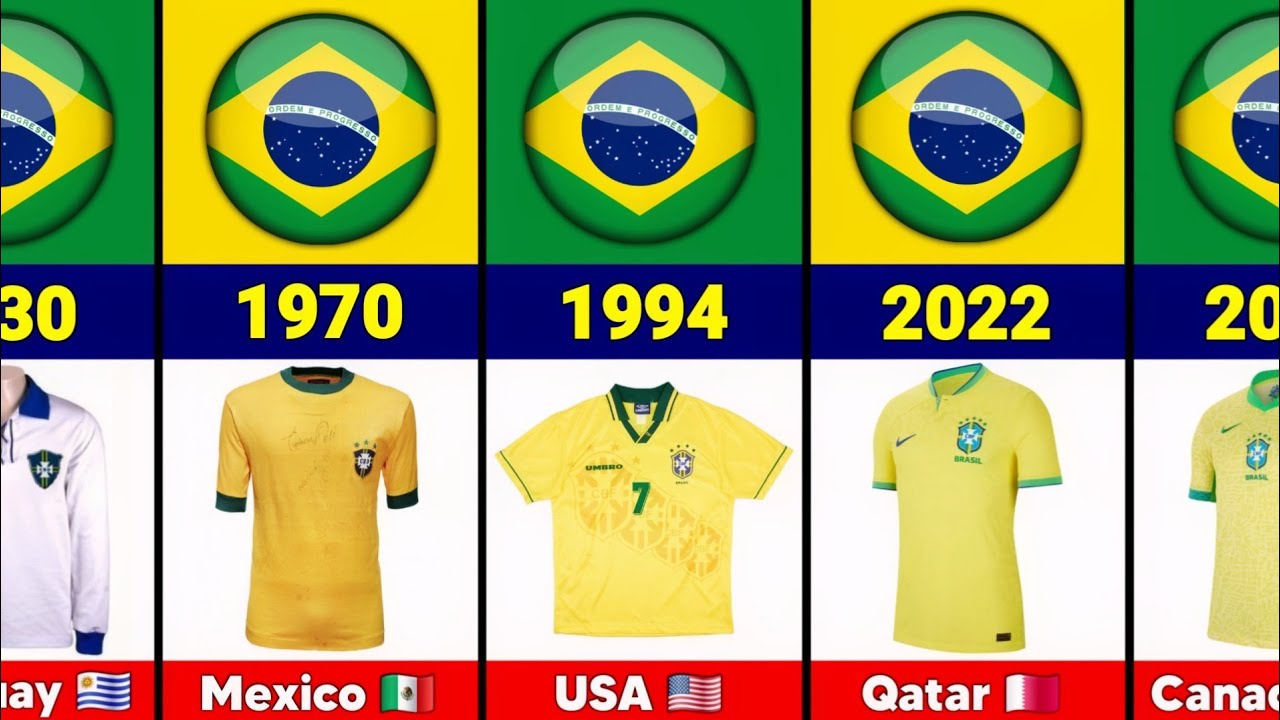 Brazil FIFA World Cup Jersey Evolution 1930 - 2026