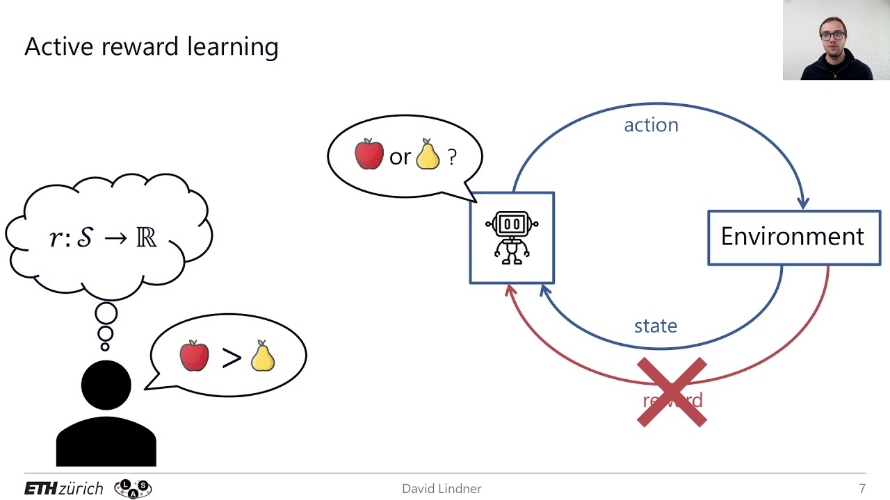 Information Directed Reward Learning for Reinforcement Learning | JRC Workshop 2021