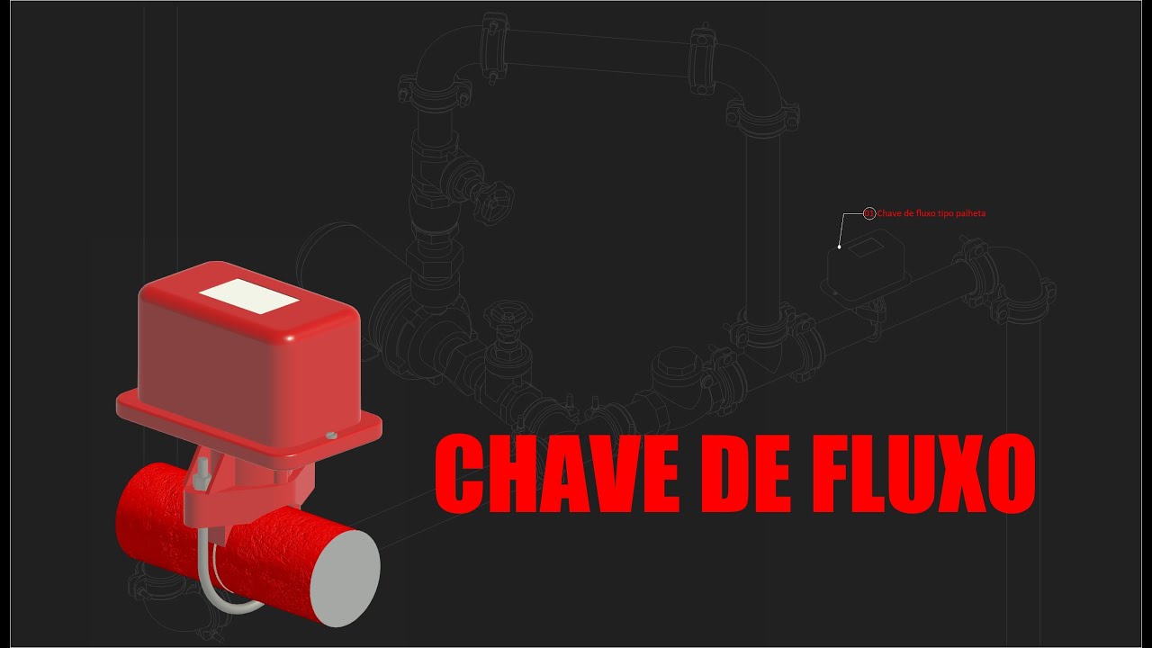Desvendando o mistério da Chave de fluxo: Como ela funciona em sistemas de hidrantes