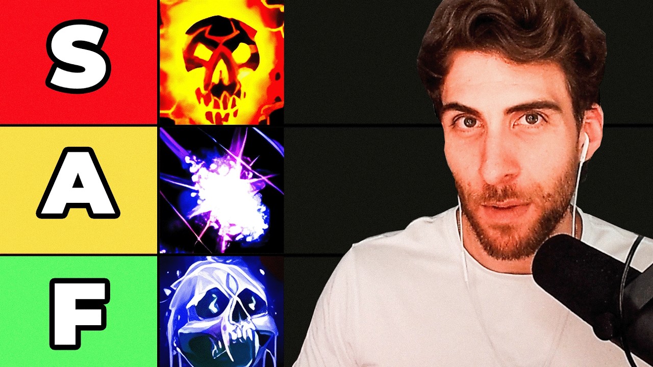 Ranking EVERY SPEC For Midnight PvP (COMPLETE LAUNCH TIER LIST EMERGENCY UPDATE)