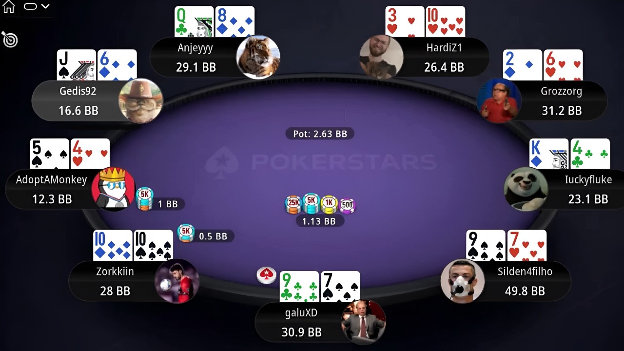 SCOOP Warm-Up 63-L $530 Grozzorg | Anjeyyy | Silden4filho - Final Table Replay