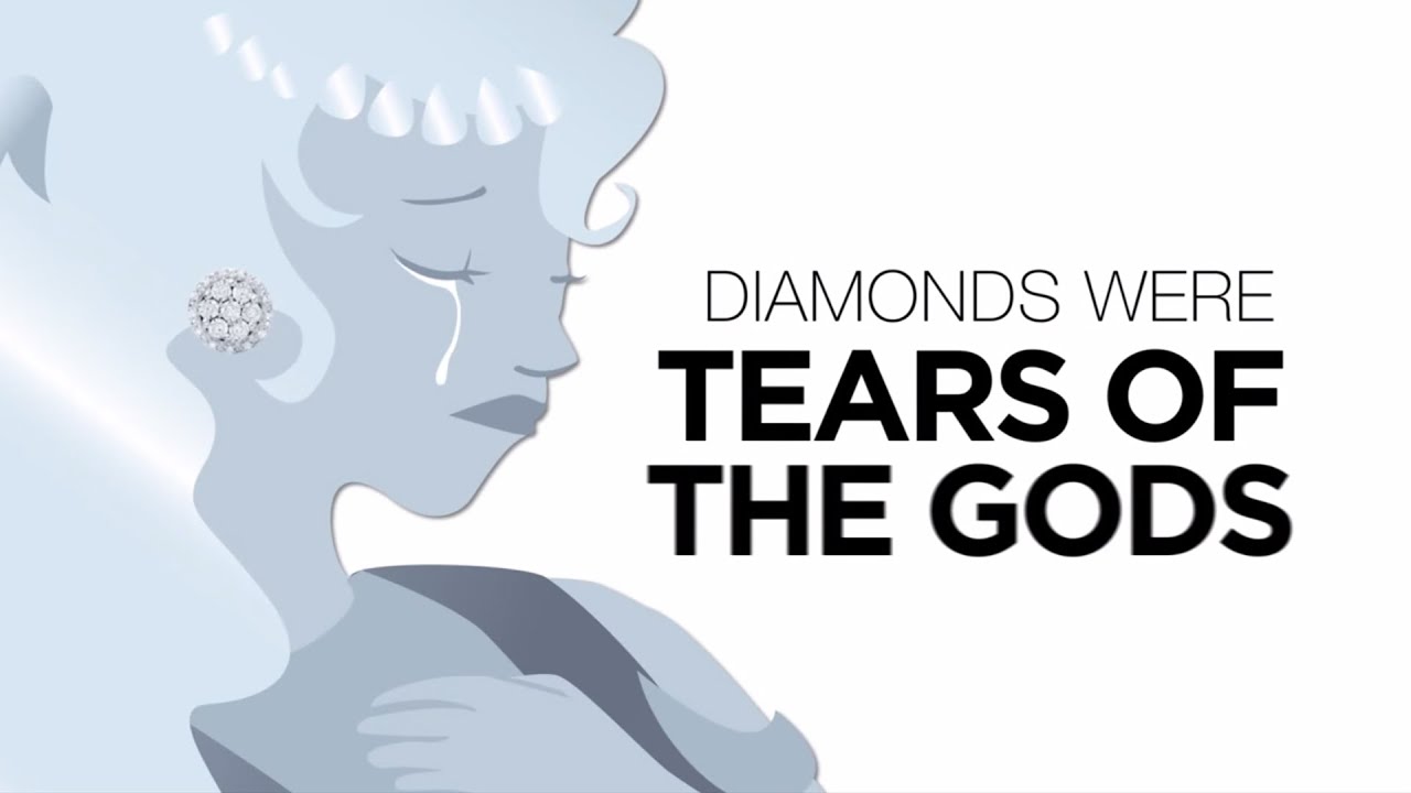 April Birthstone - Diamond