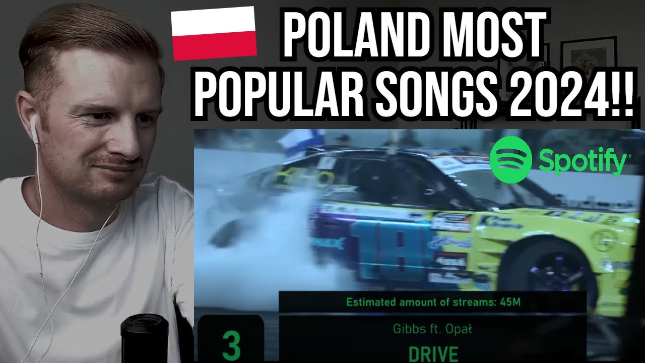 Reaction To Top 50 Songs on Spotify Poland 2024