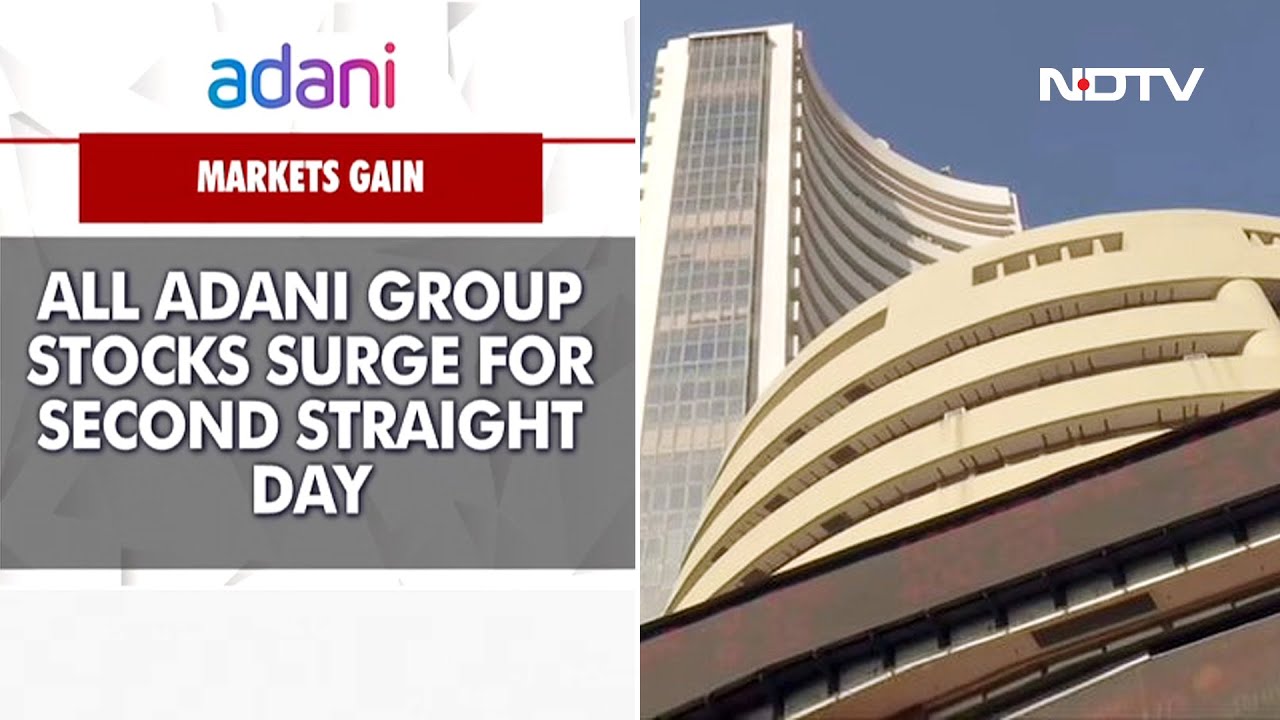Markets Gain, Adani Group Stocks Surge