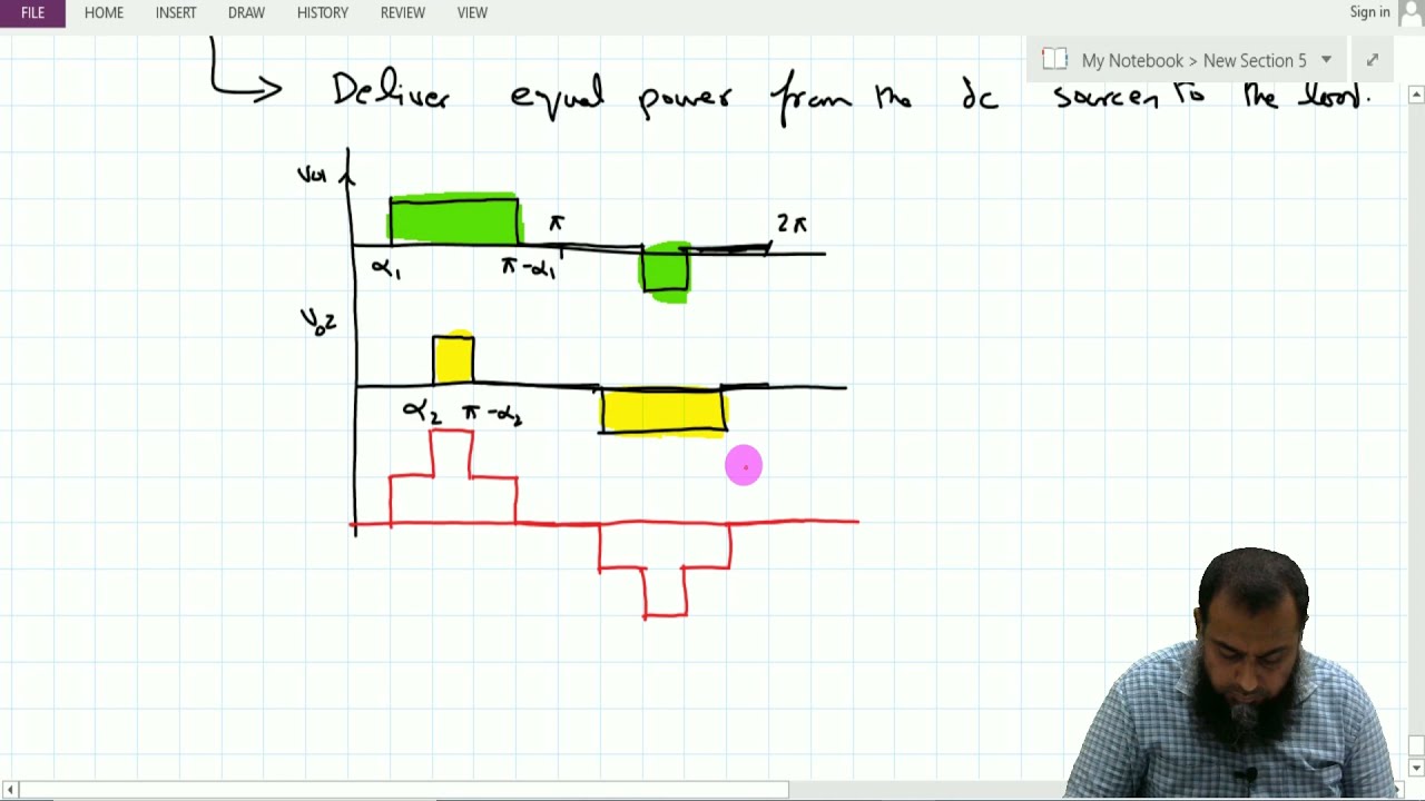 multilevel inverter Power Electronics Module 3 Lecture 3 |  Multilevel inverters