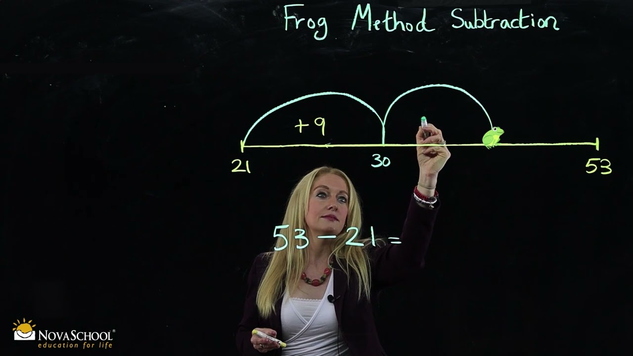 Frog method subtraction - Year 2
