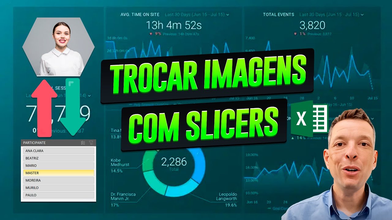 Trocar Imagens com Segmentação de Dados no Excel