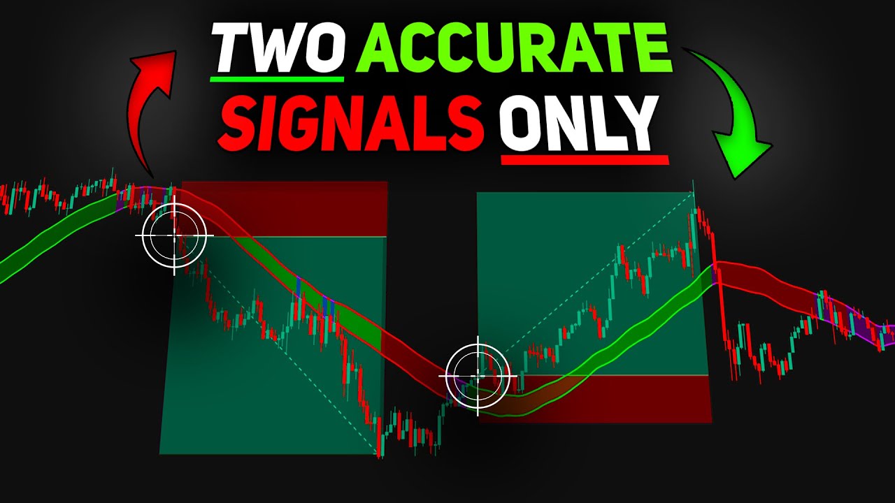 Game-Changing Trading Strategy - TrendCraft + Close Counter (No Repaint)
