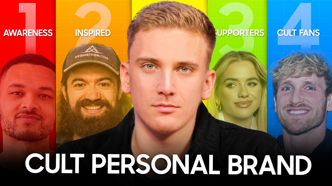 How to Build a Personal Brand on Social Media
