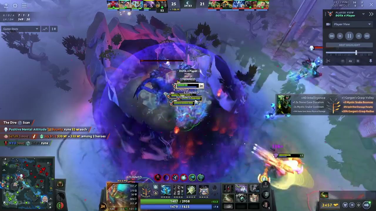 Meepo farm rotation 2025 Dota 2
