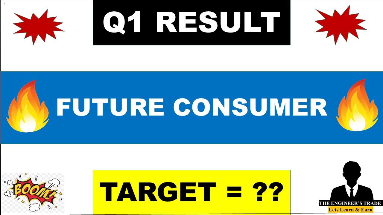 Future Consumer Q1 Results 2024 | Future Consumer Stock Latest News | Future Consumer Latest News