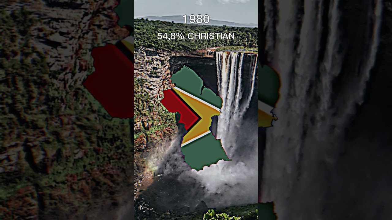 Christianity in Guyana 🇬🇾
