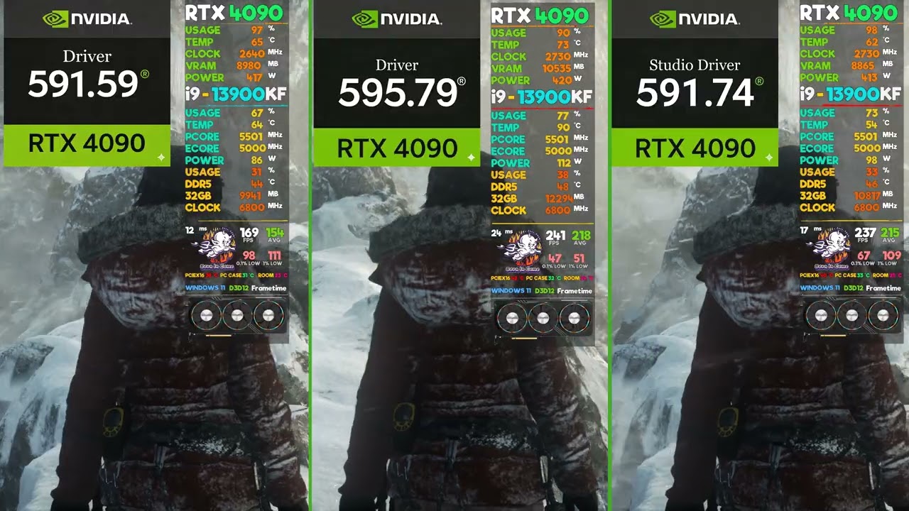 NVIDIA, Leave DLSS 5 and Fix Our Drivers | GRD 591.59 vs. 595.79 vs Studio Driver 591.74 ROTTR