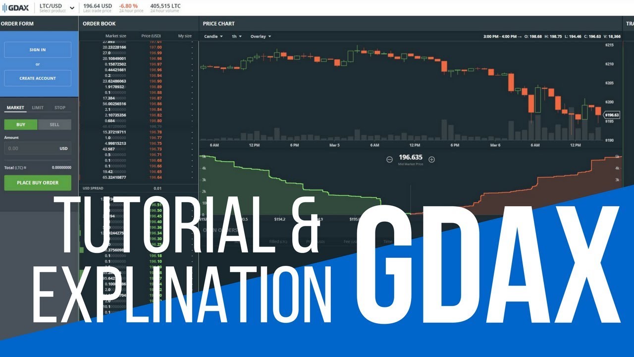 📈Understanding GDAX What do the Numbers and Charts Mean Trading Tutorial : Crypto by WSM