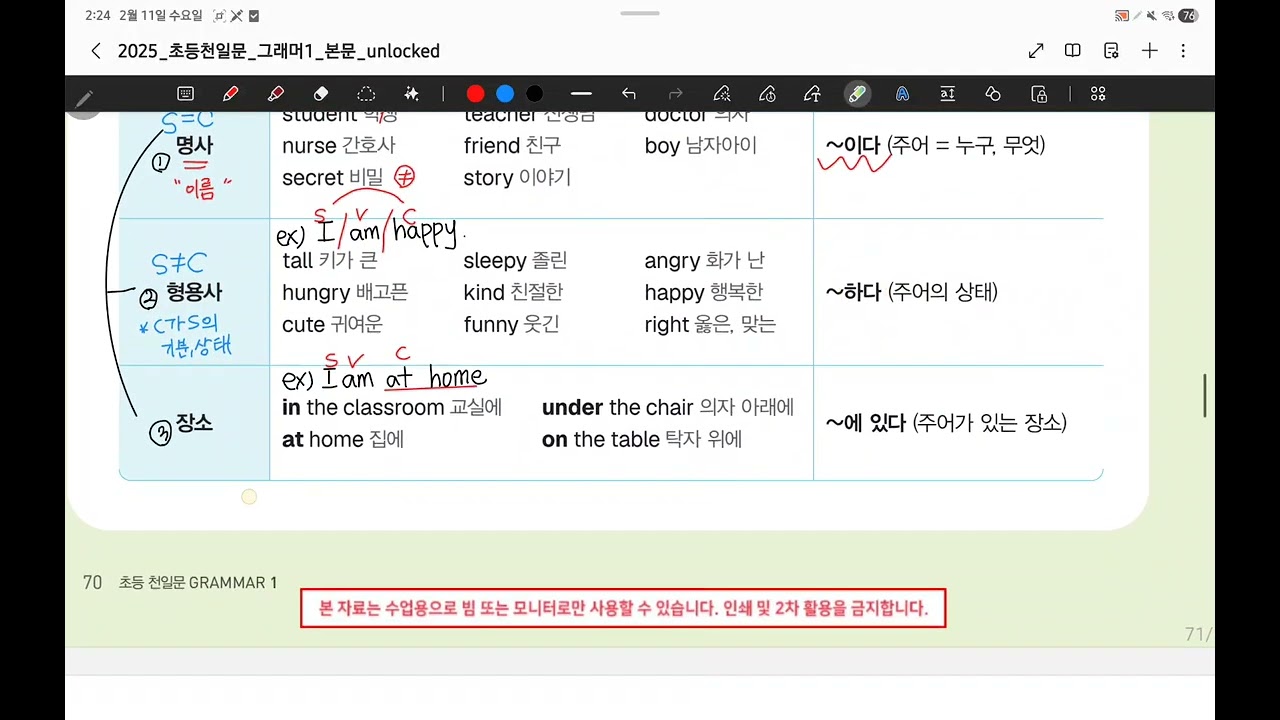 Unit 10. Be동사 다늠에 오는 말
