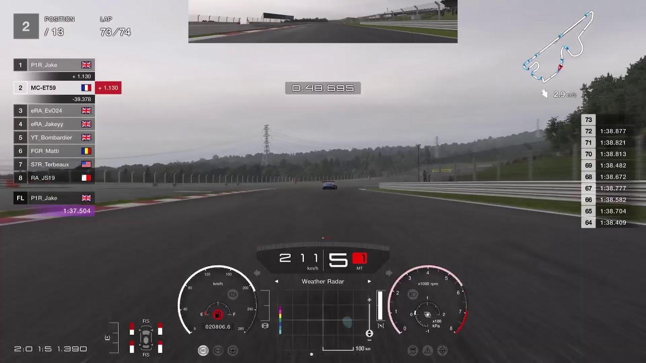 Gran Turismo 7 | IRO Round 8 | Fuji 8H Stint 1